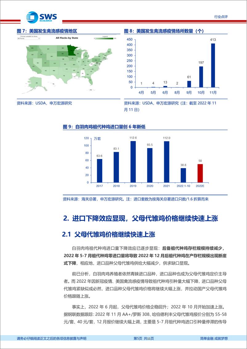 《农林牧渔行业美国禽流感导致祖代种鸡进口引种大幅下降点评：祖代种鸡进口引种大幅下降，预计父母代雏鸡价格持续大幅上涨》 - 第5页预览图