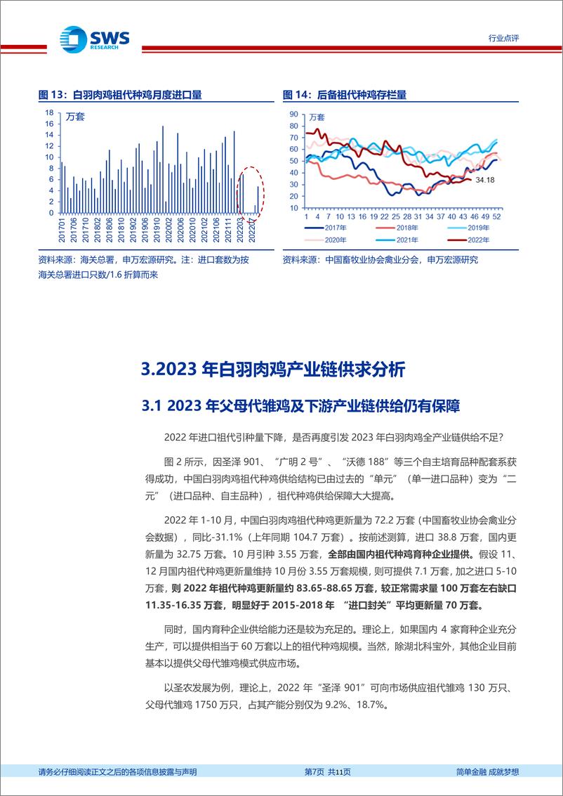 《农林牧渔行业美国禽流感导致祖代种鸡进口引种大幅下降点评：祖代种鸡进口引种大幅下降，预计父母代雏鸡价格持续大幅上涨》 - 第7页预览图