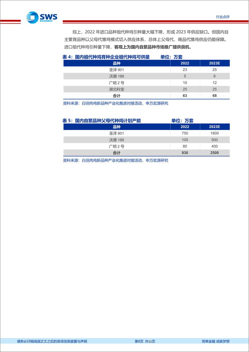 《农林牧渔行业美国禽流感导致祖代种鸡进口引种大幅下降点评：祖代种鸡进口引种大幅下降，预计父母代雏鸡价格持续大幅上涨》 - 第8页预览图