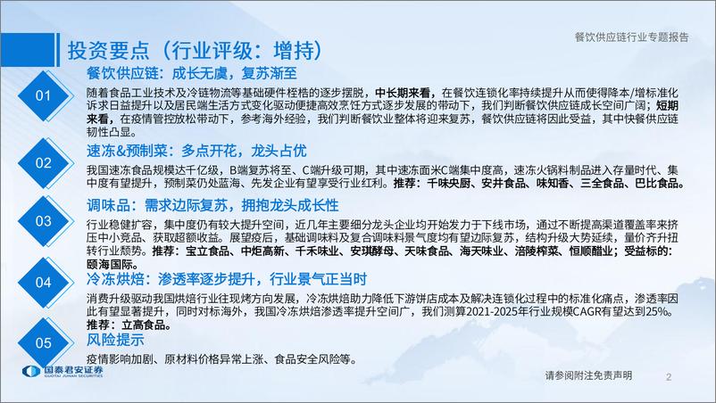 《餐饮供应链行业专题报告：常青赛道，拐点显现-20230212-国泰君安-78页》 - 第3页预览图