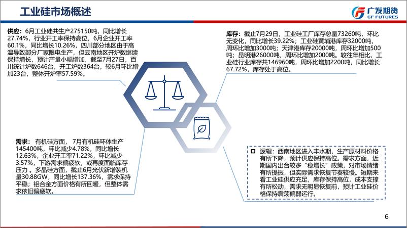 《硅能源产业链8月月报：供应充足，需求恢复节奏缓慢-20220731-广发期货-35页》 - 第7页预览图