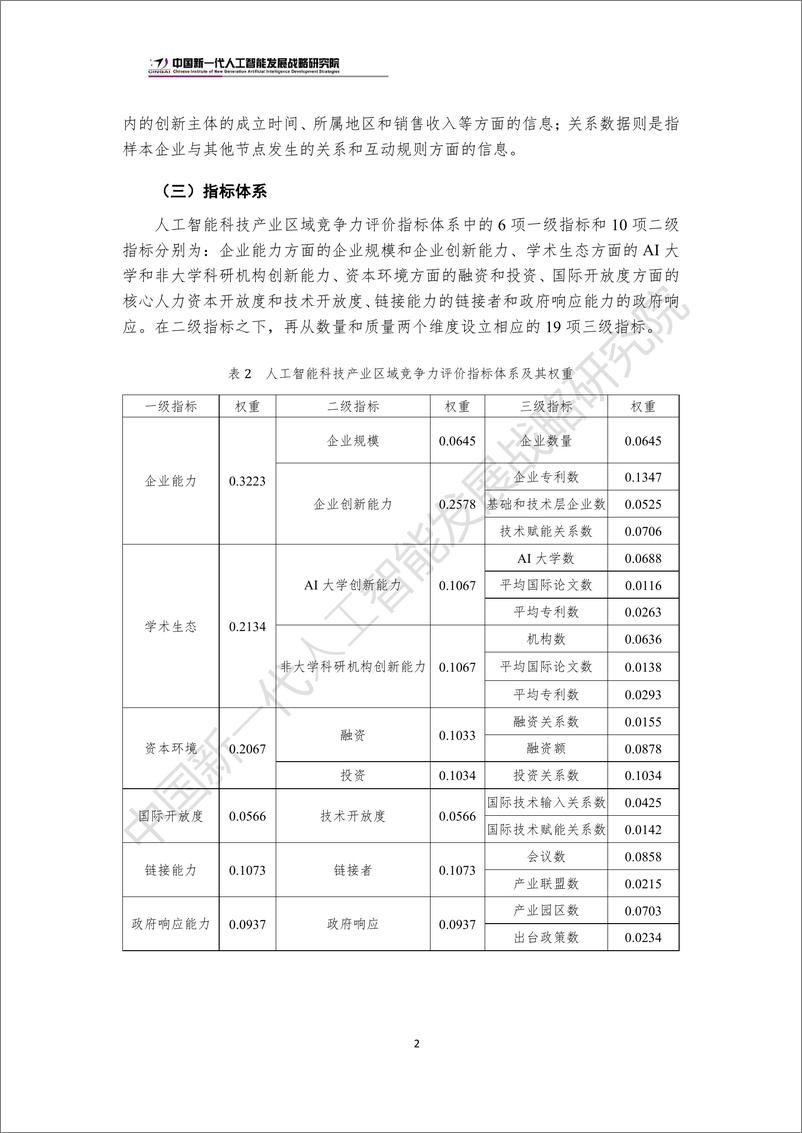 《中国新一代人工智能科技产业区域竞争力评价指数（2024）-中国式现代化发展研究院-2024.6.20-20页》 - 第5页预览图