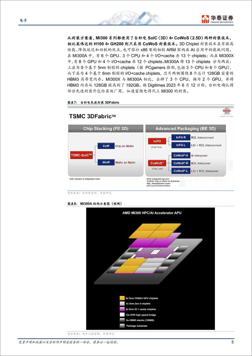 《电子行业动态点评：AMD正式宣战，谁来为MI300站台？-20230615-华泰证券-18页》 - 第6页预览图