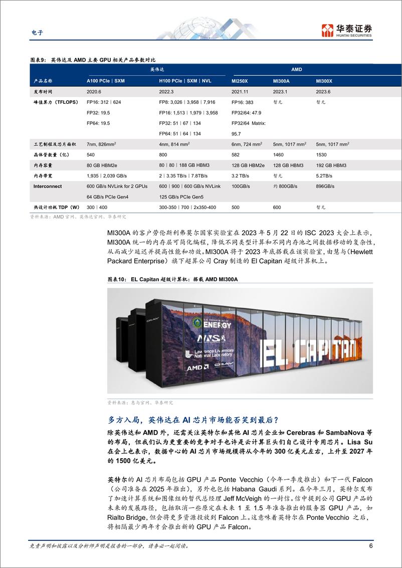 《电子行业动态点评：AMD正式宣战，谁来为MI300站台？-20230615-华泰证券-18页》 - 第7页预览图