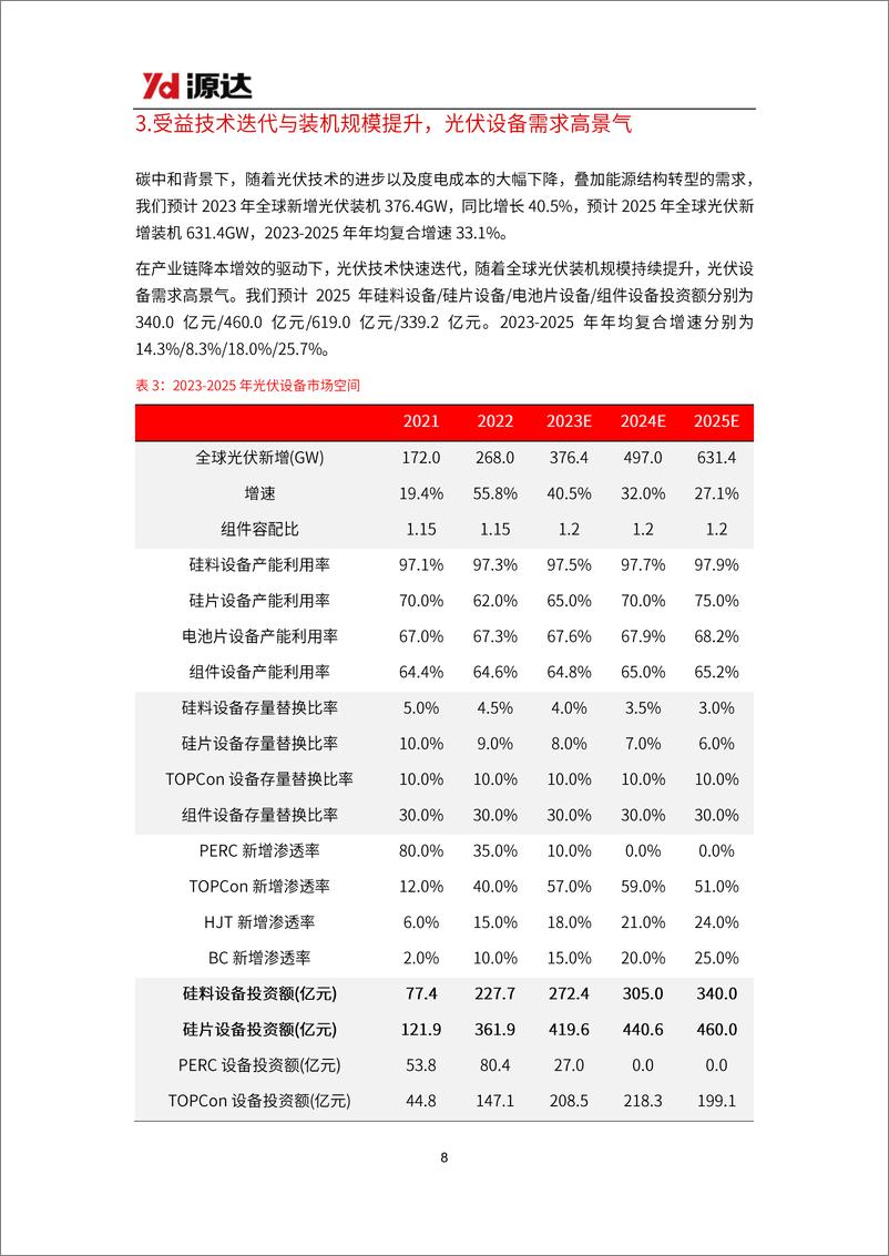 《光伏设备专题研究：技术变革正当时，光伏设备前景可期》 - 第8页预览图