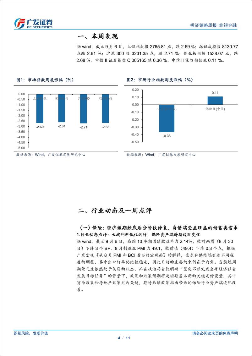 《非银金融行业：头部券商并购事件落地，关注板块底部配置机遇-240908-广发证券-11页》 - 第4页预览图