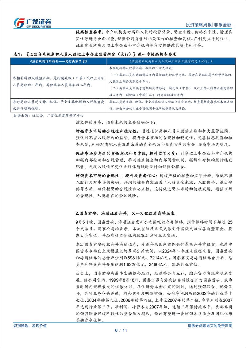 《非银金融行业：头部券商并购事件落地，关注板块底部配置机遇-240908-广发证券-11页》 - 第6页预览图