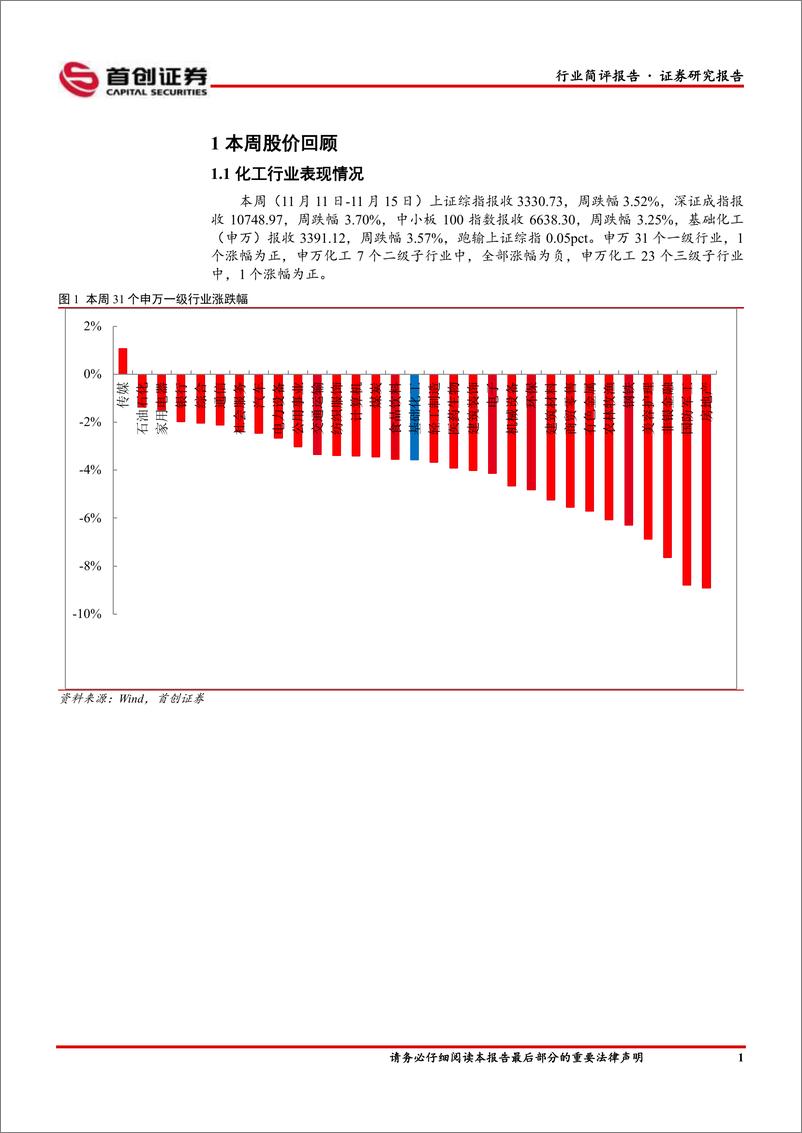 《基础化工行业简评报告：硫磺涨幅居前，顺丁橡胶价格回落-241122-首创证券-15页》 - 第2页预览图