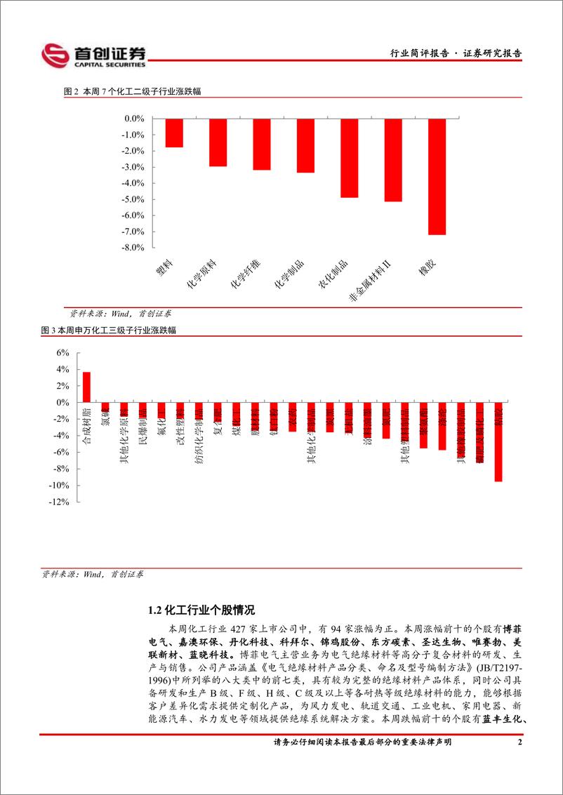 《基础化工行业简评报告：硫磺涨幅居前，顺丁橡胶价格回落-241122-首创证券-15页》 - 第3页预览图