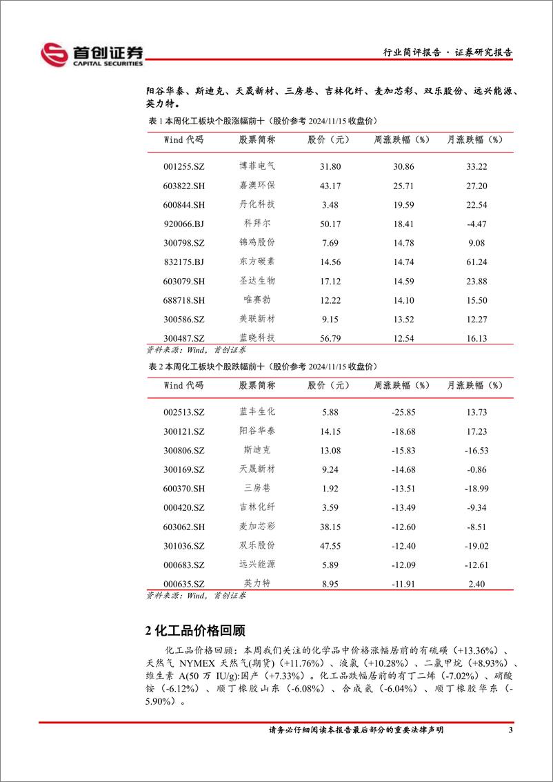 《基础化工行业简评报告：硫磺涨幅居前，顺丁橡胶价格回落-241122-首创证券-15页》 - 第4页预览图