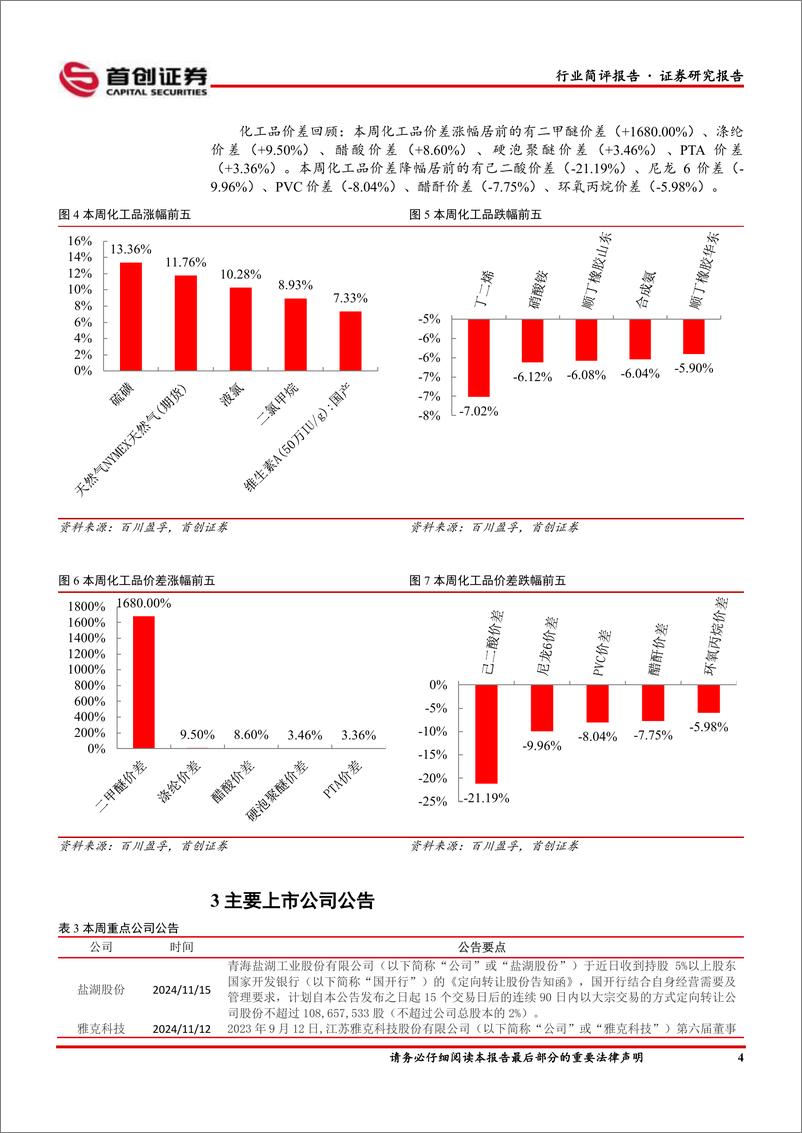 《基础化工行业简评报告：硫磺涨幅居前，顺丁橡胶价格回落-241122-首创证券-15页》 - 第5页预览图