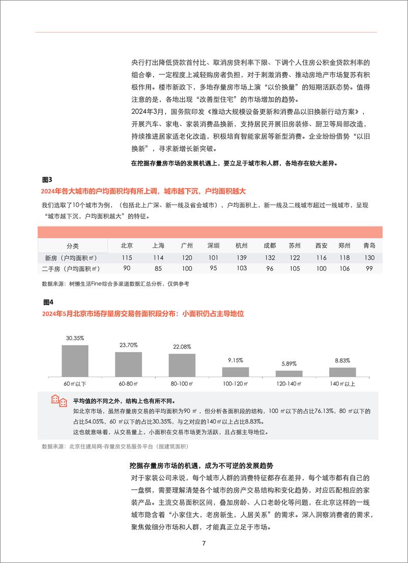 《2024中国家装消费者调研报告-树懒生活Fine-v1》 - 第7页预览图