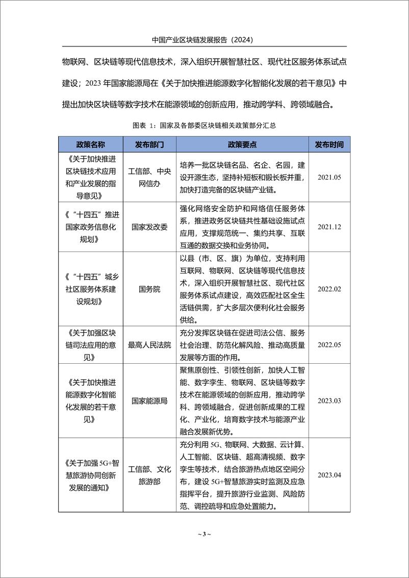 《中国产业区块链发展报告（2024）-赛迪-82页》 - 第7页预览图