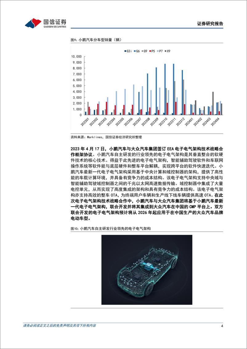 《小鹏汽车-W(09868.HK)一季度毛利率环比提升，期待智能化软件和新产品周期迭代-240531-国信证券-10页》 - 第4页预览图