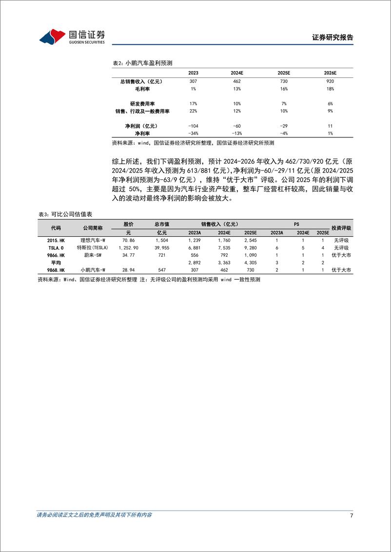 《小鹏汽车-W(09868.HK)一季度毛利率环比提升，期待智能化软件和新产品周期迭代-240531-国信证券-10页》 - 第7页预览图