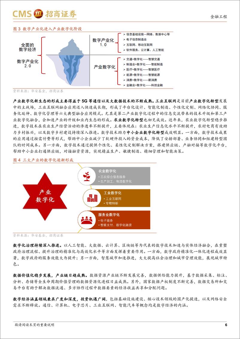 《华安中证数字经济主题ETF投资价值分析：把握数字经济发展趋势，分享第四代工业革命红利-20220828-招商证券-19》 - 第7页预览图