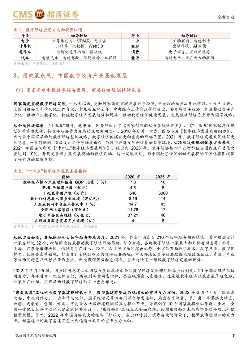 《华安中证数字经济主题ETF投资价值分析：把握数字经济发展趋势，分享第四代工业革命红利-20220828-招商证券-19》 - 第8页预览图