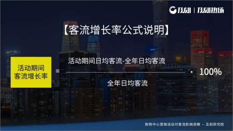 《购物中心营销活动对客流影响洞察报告-2023.04-28页》 - 第4页预览图