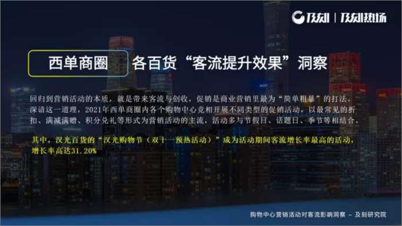 《购物中心营销活动对客流影响洞察报告-2023.04-28页》 - 第6页预览图