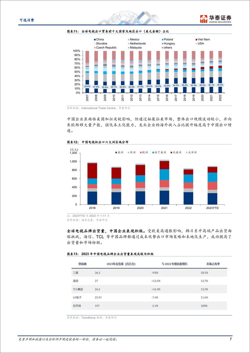 《可选消费专题研究：电视复盘：alpha价值突出》 - 第7页预览图