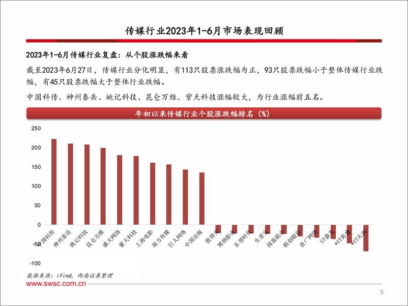 《传媒行业2023年中期投资策略：把握AI新科技主线，看好游戏行业上行趋势-20230705-西南证券-27页》 - 第7页预览图