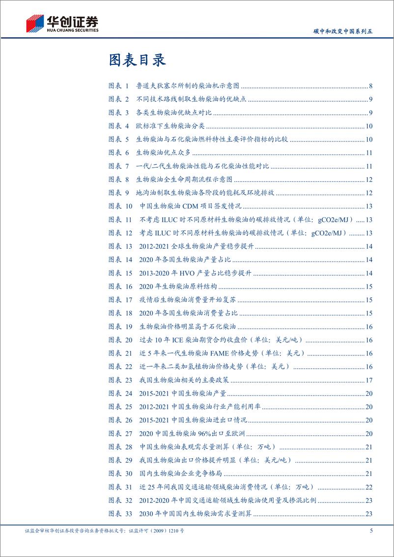 《环保及公用事业行业碳中和改变中国系列五：生物柴油，双碳背景下的高景气细分赛道-20220624-华创证券-45页》 - 第6页预览图