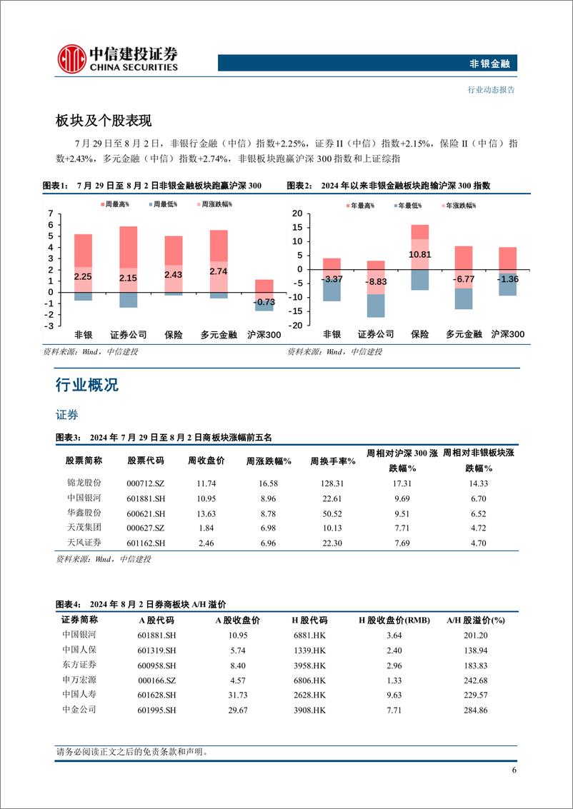 《非银金融行业：预定利率上限下调%2b动态调整机制亮相，看好负债端质量提升-240805-中信建投-25页》 - 第8页预览图