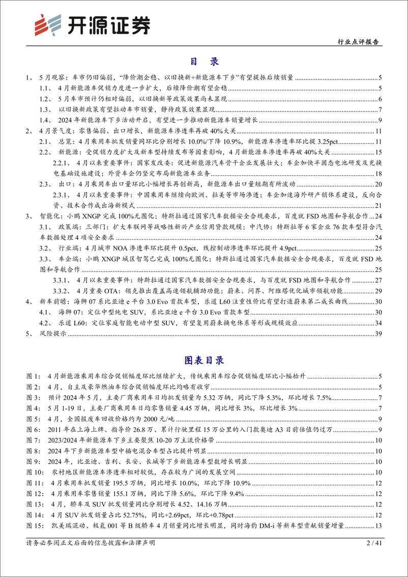 《汽车行业点评报告：4月新能源、出口端闪耀，新能源车下乡重磅开启-240527-开源证券-41页》 - 第2页预览图