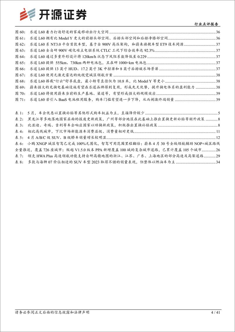 《汽车行业点评报告：4月新能源、出口端闪耀，新能源车下乡重磅开启-240527-开源证券-41页》 - 第4页预览图