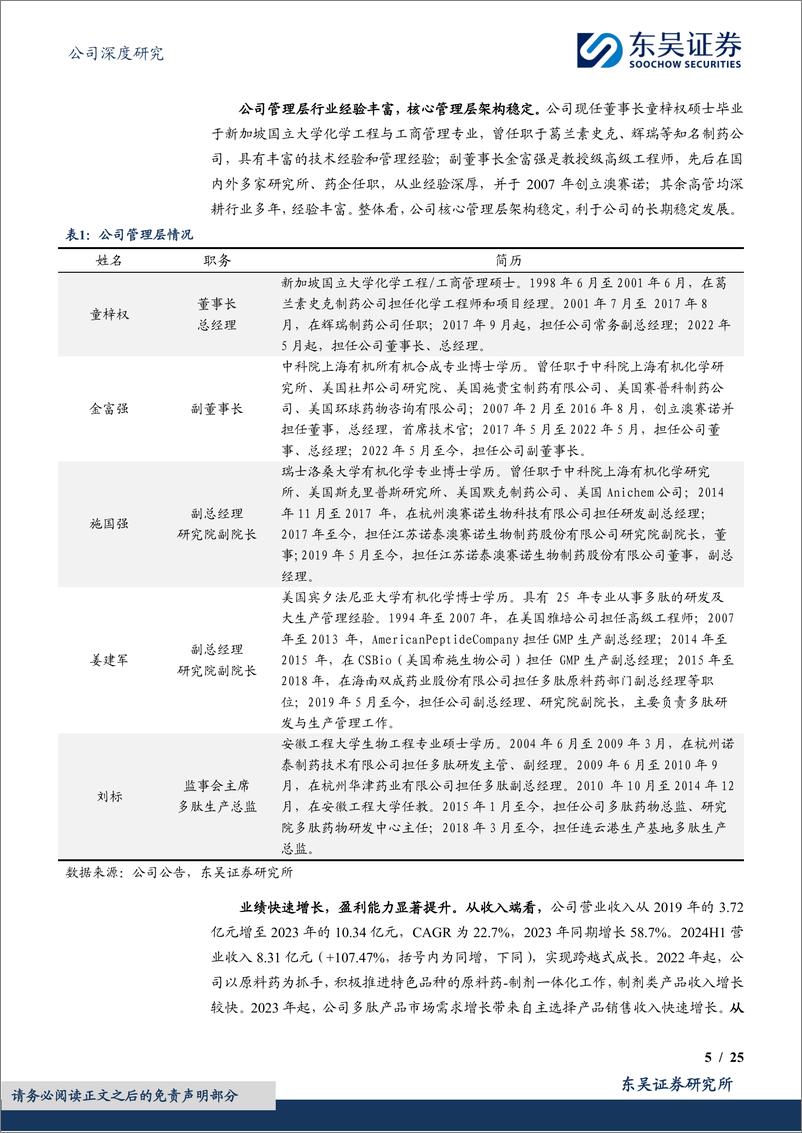 《诺泰生物(688076)深度布局多肽领域，借GLP-1浪潮迎来收获期-240905-东吴证券-25页》 - 第5页预览图