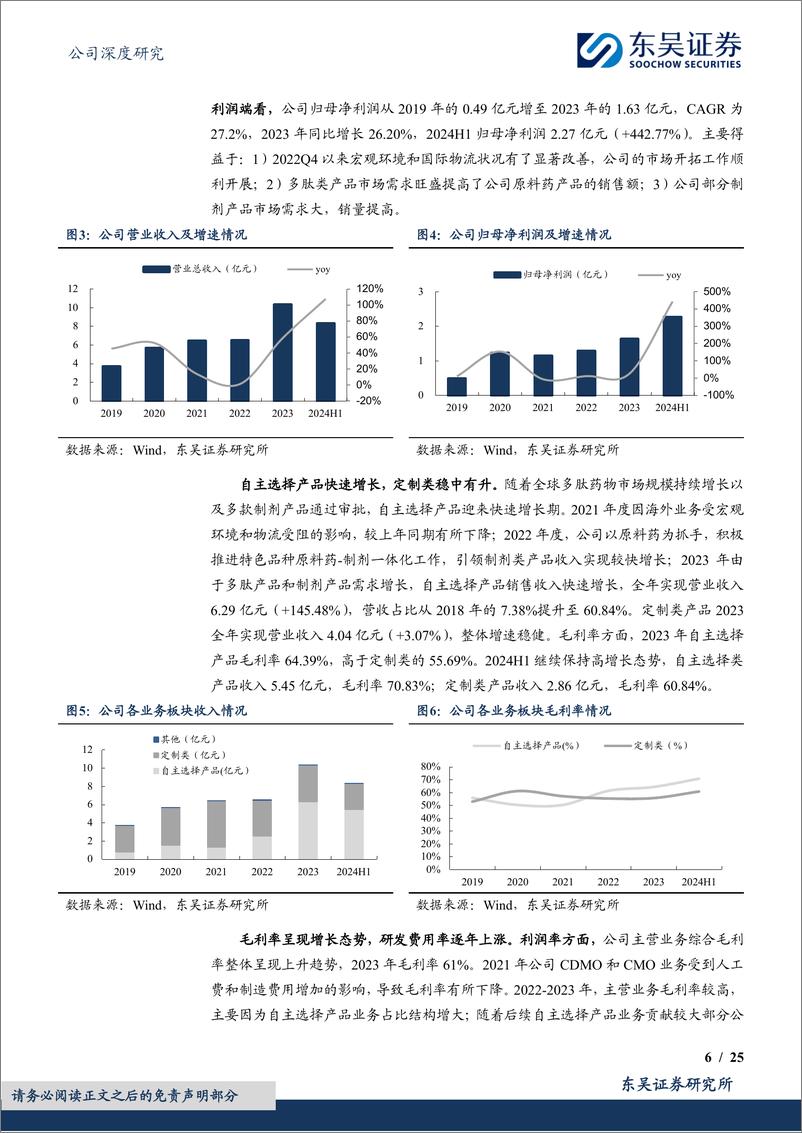 《诺泰生物(688076)深度布局多肽领域，借GLP-1浪潮迎来收获期-240905-东吴证券-25页》 - 第6页预览图