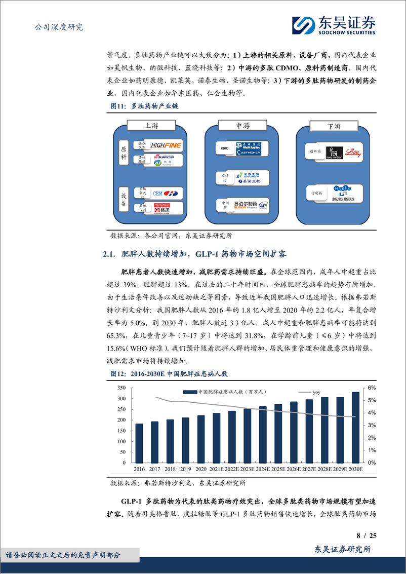 《诺泰生物(688076)深度布局多肽领域，借GLP-1浪潮迎来收获期-240905-东吴证券-25页》 - 第8页预览图