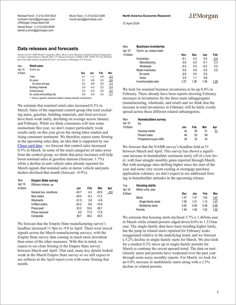 《JPMorgan Econ  FI-United States-107556718》 - 第3页预览图