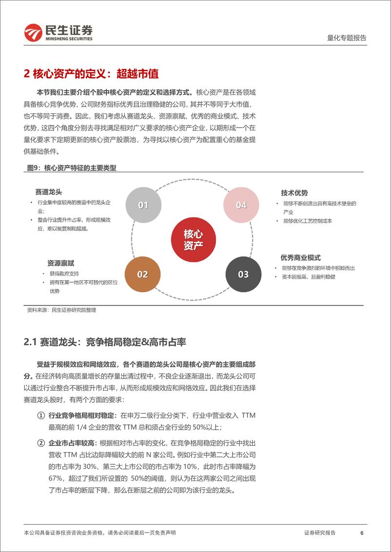 《量化专题报告：如何战胜A50，核心资产基金的定义与优选-240821-民生证券-20页》 - 第6页预览图