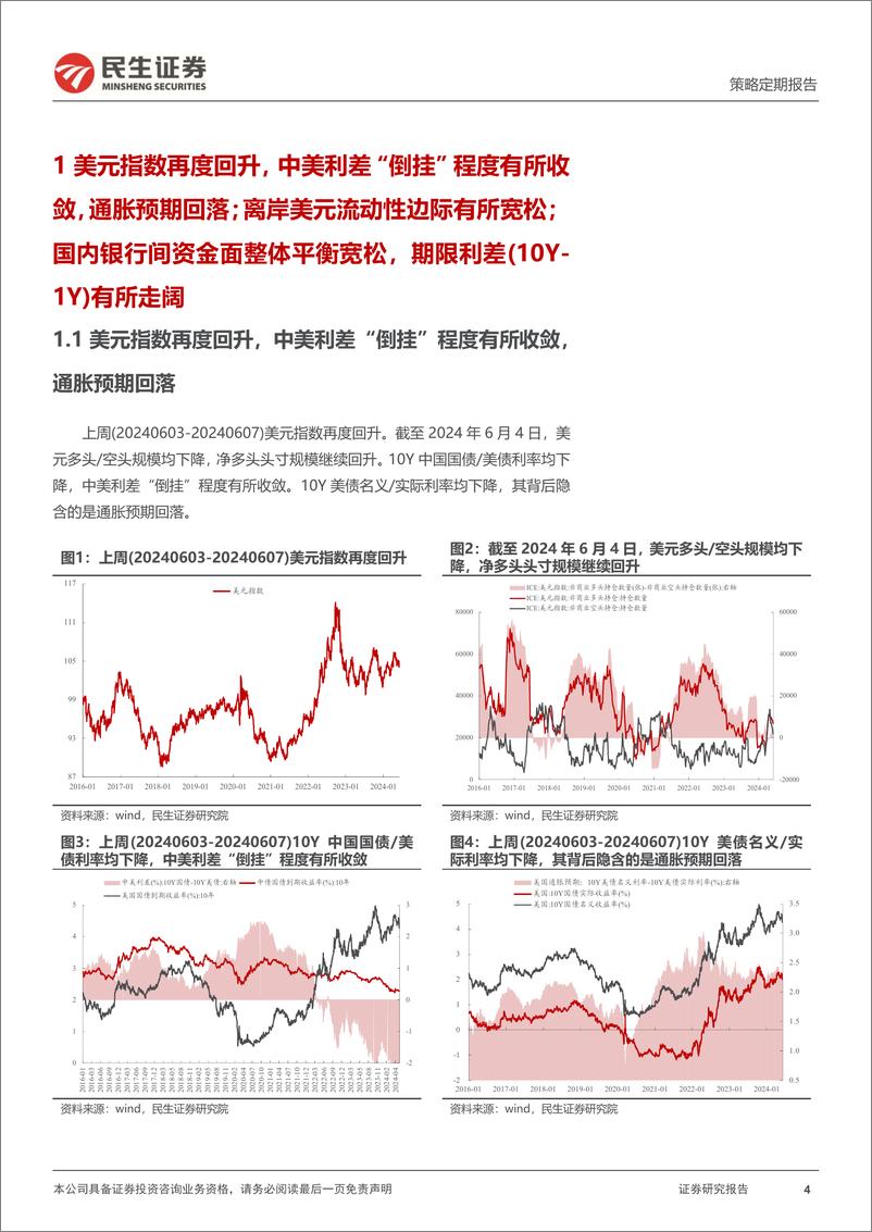 《资金跟踪系列之一百二十三：市场热度仍处阶段低点，交易型资金买入放缓-240611-民生证券-38页》 - 第4页预览图