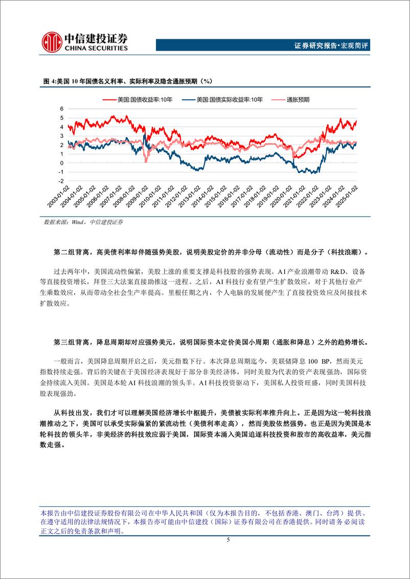 《美股美债美元，何时迎来拐点-250113-中信建投-12页》 - 第6页预览图