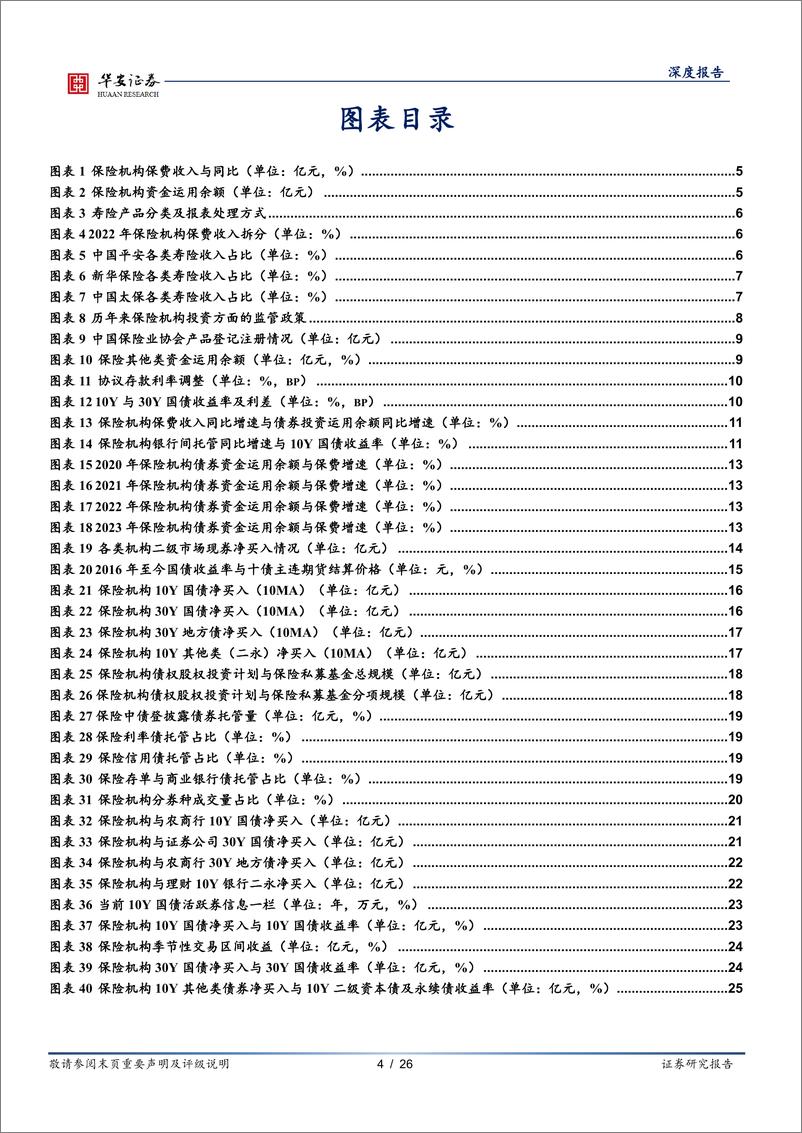 《寻找左侧机构（二）：如何借助保险欠配提升利率交易的赚钱效应？-20230814-华安证券-26页》 - 第5页预览图