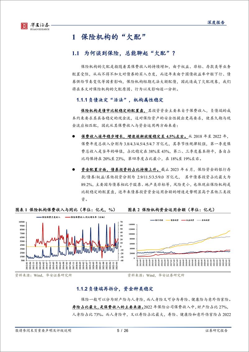 《寻找左侧机构（二）：如何借助保险欠配提升利率交易的赚钱效应？-20230814-华安证券-26页》 - 第6页预览图