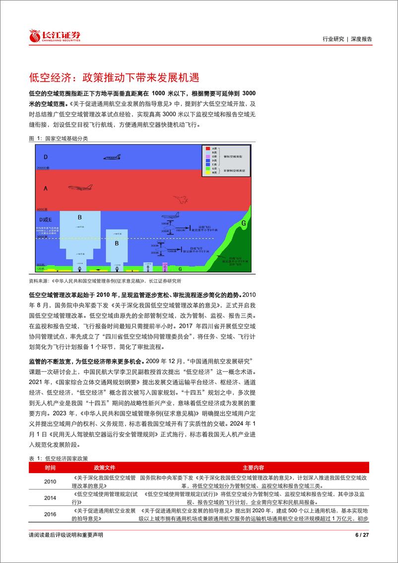 《建筑与工程行业：低空经济发力，关注建筑板块规划／工程机遇-240320-长江证券-27页》 - 第6页预览图