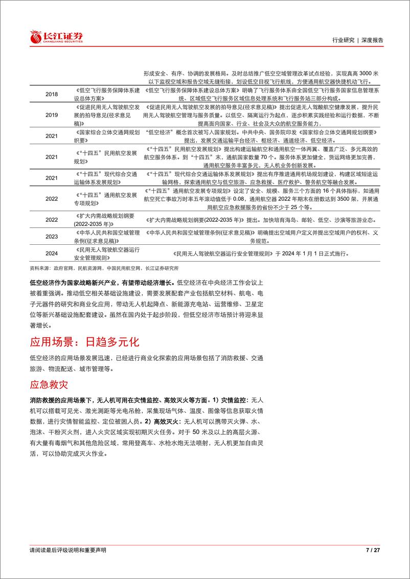 《建筑与工程行业：低空经济发力，关注建筑板块规划／工程机遇-240320-长江证券-27页》 - 第7页预览图