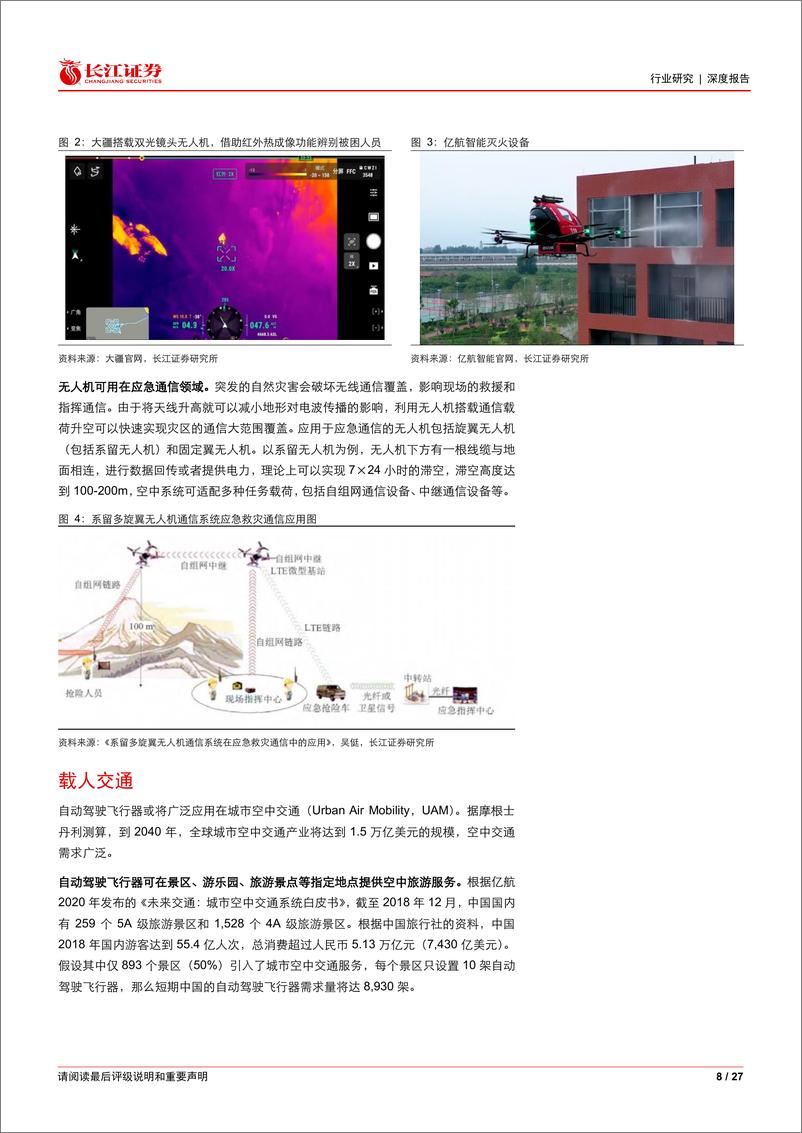 《建筑与工程行业：低空经济发力，关注建筑板块规划／工程机遇-240320-长江证券-27页》 - 第8页预览图