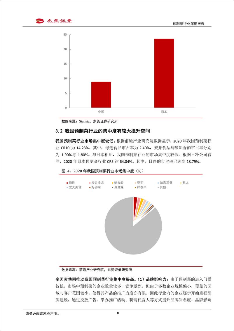 《2022预制菜行业深度报告：BC端齐发力，聚焦消费新蓝海》 - 第8页预览图