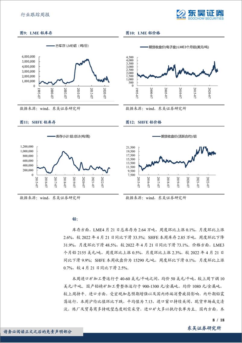 《20230423-有色金属-有色金属行业跟踪周报：继续关注电解铝盈利回升和钼价回涨-东吴证券》 - 第8页预览图