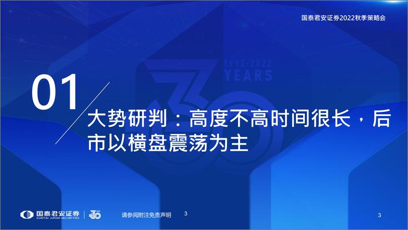 《2022年秋季A股投资策略展望：成长价值两端走，科技制造风再起-20220825-国泰君安-44页》 - 第5页预览图