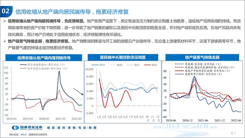 《2022年秋季A股投资策略展望：成长价值两端走，科技制造风再起-20220825-国泰君安-44页》 - 第7页预览图