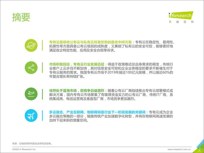 《2020年中国专有云行业发展洞察》 - 第2页预览图