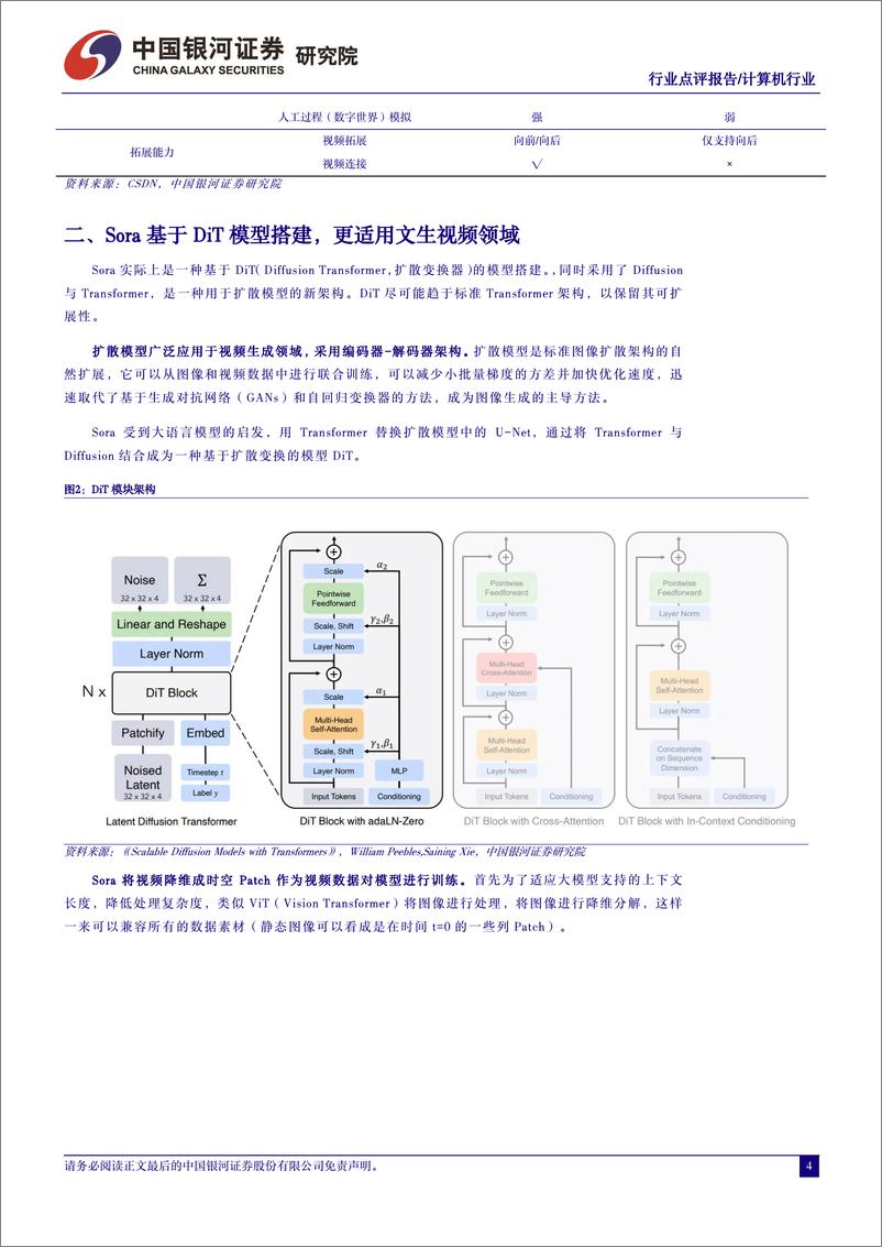 《计算机行业动态报告：Sora对算力需求影响几何？-240331-银河证券-10页》 - 第3页预览图