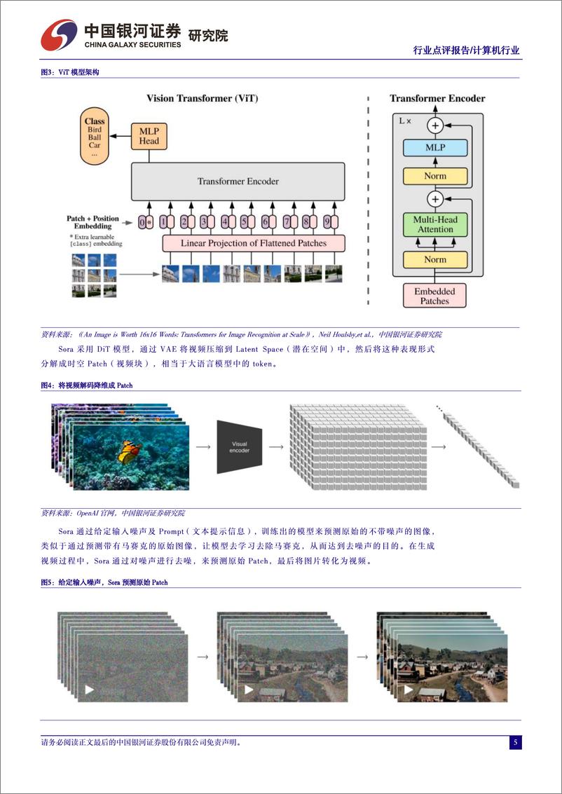 《计算机行业动态报告：Sora对算力需求影响几何？-240331-银河证券-10页》 - 第4页预览图