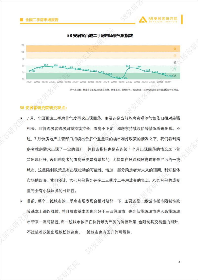 《58安居客房产研究院-2023年7月全国百城二手房市场月报-2023-20页》 - 第3页预览图