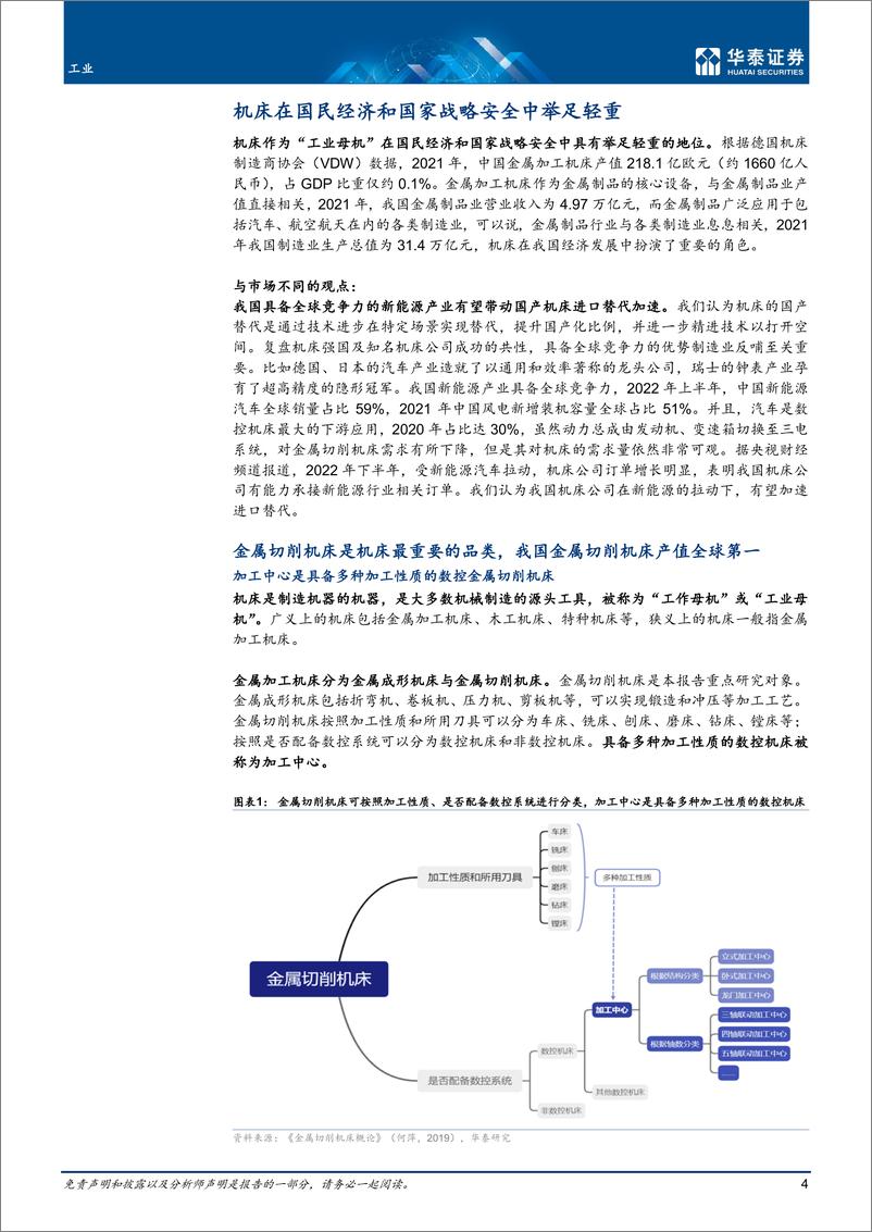 《工业行业机床深度：工业母机国产替代加速-20221130-华泰证券-84页》 - 第5页预览图